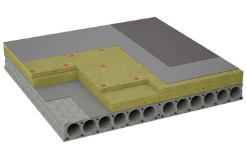 considerations of Staffield flat roofing insulation
